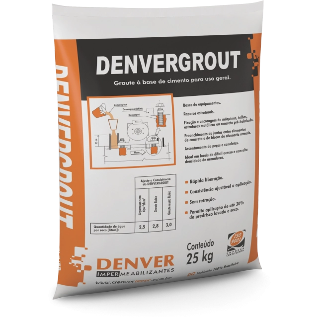 DenverGrout